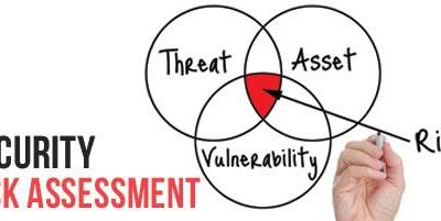 Top 8 Security Risk Assessment Findings