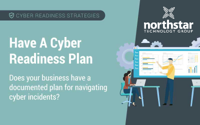 Have a Cyber Readiness Plan